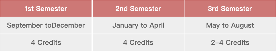 1524710115615.png table01.png